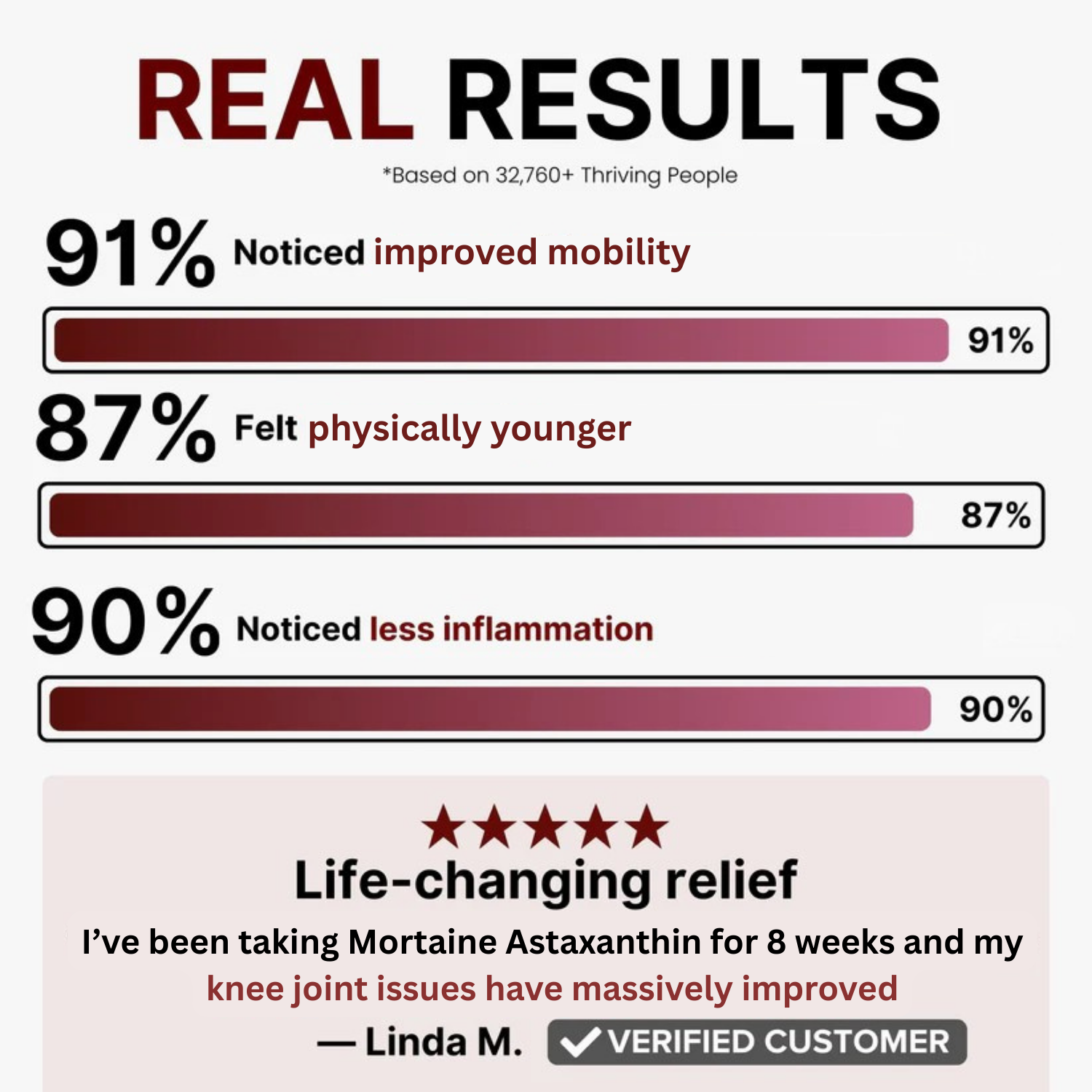 Astaxanthin 12mg Softgels