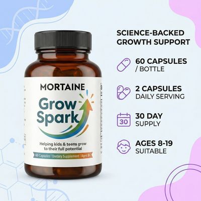 Grow Spark Gummies
