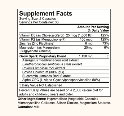 Grow Spark Gummies