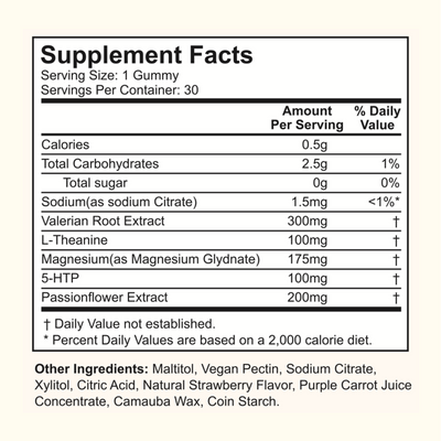 Mortaine_Sleep Spark_ingredients